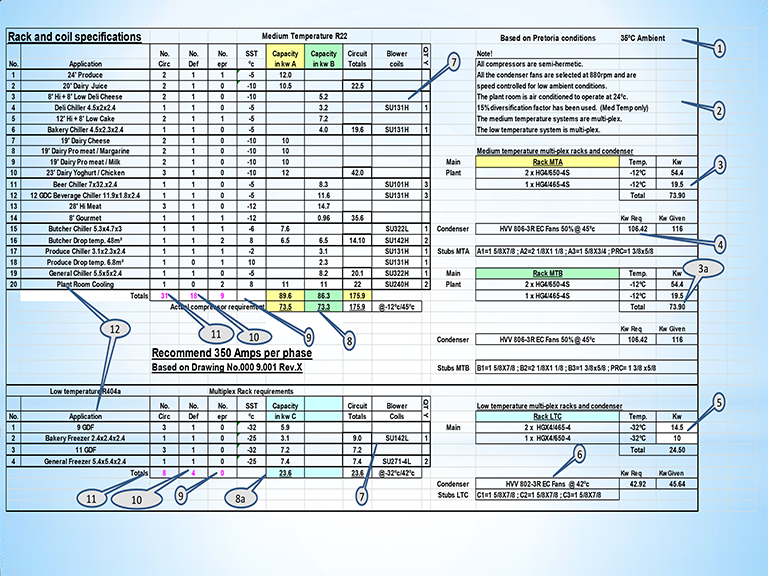 Important things to consider before accepting a refrigeration quote.